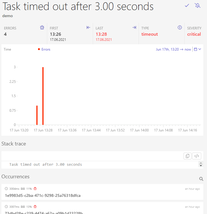 Lambda Task Timed Out After X Seconds Dashbird