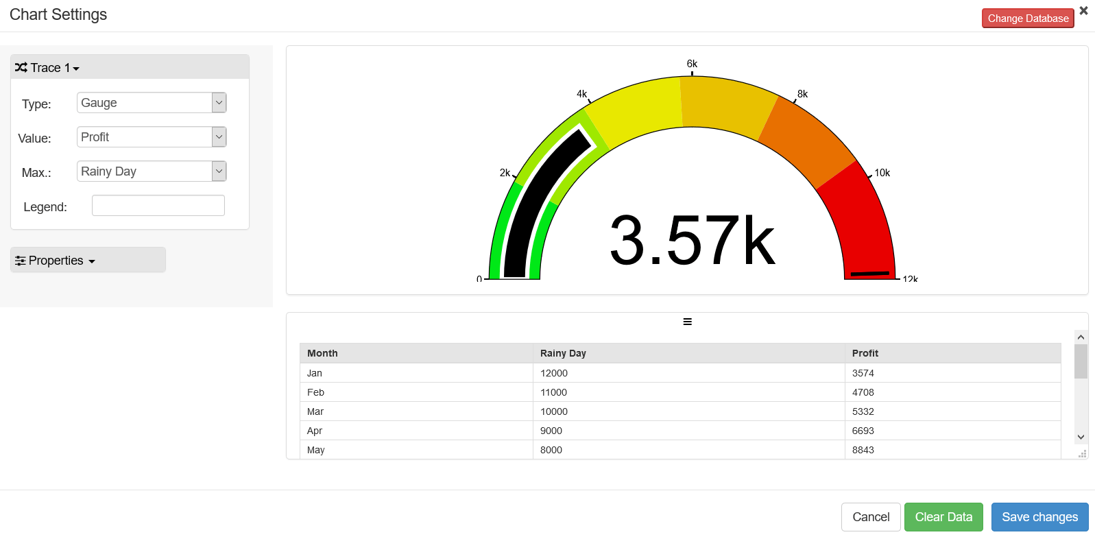 KPI Dashboard Drive success with clarity with your ultimate KPI
