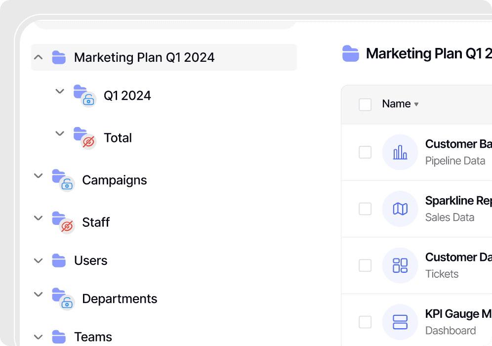 Folder Hierarchy - DashboardFox