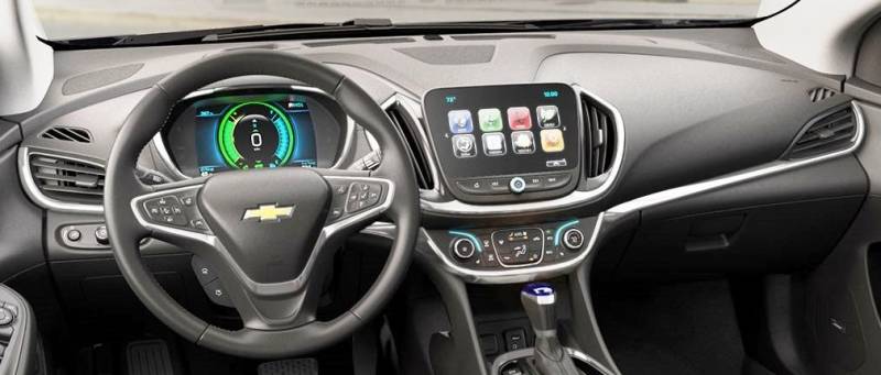 Dash Cover Chevrolet Volt 20162018