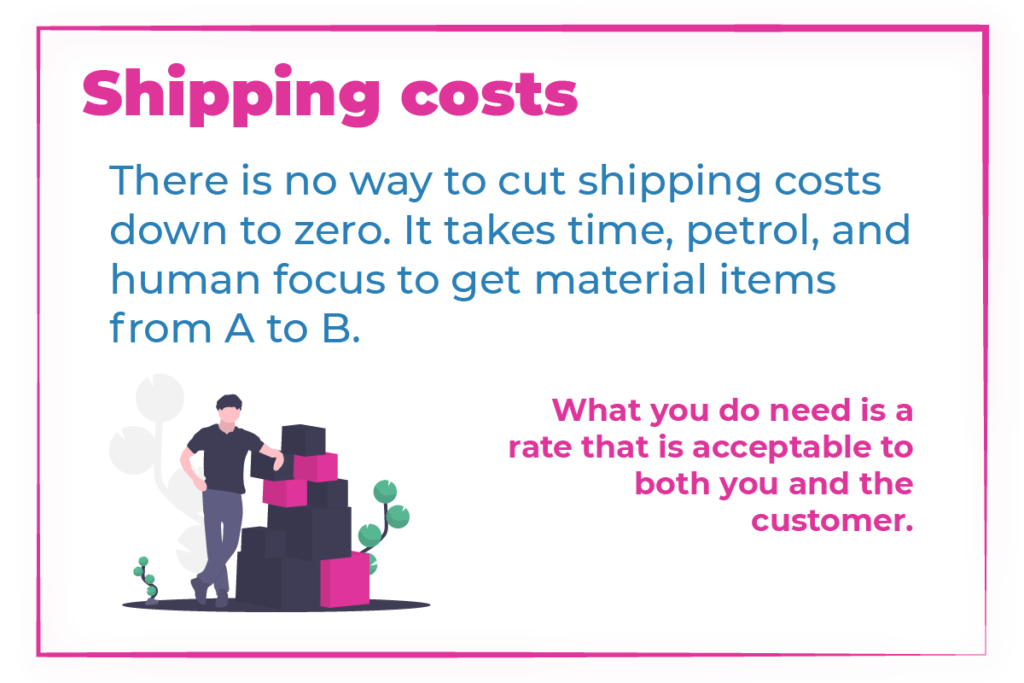 Beginner's Guide To Shipping Strategy & Costs