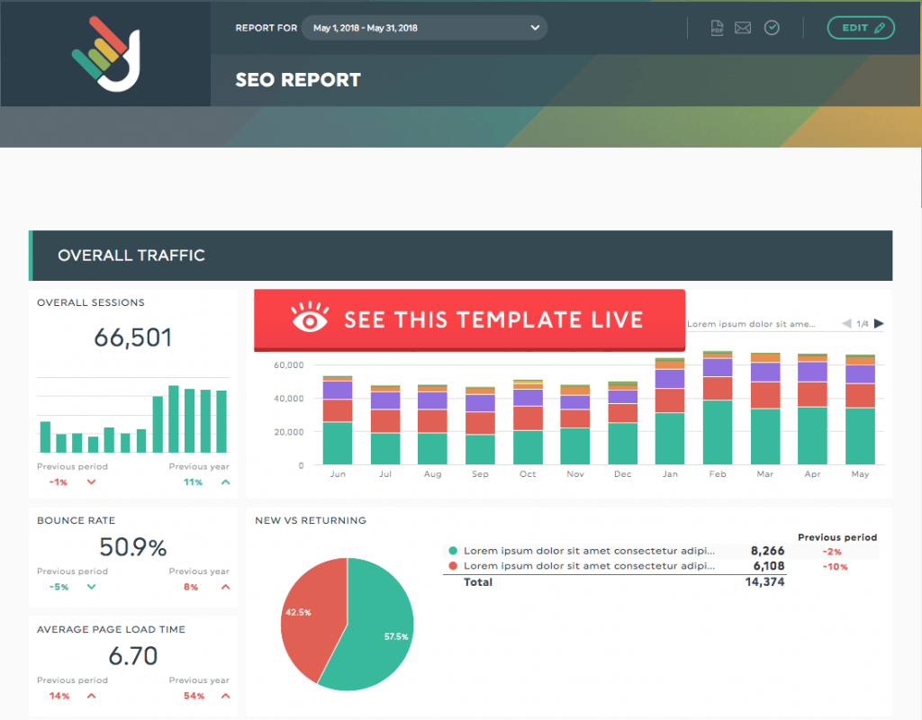 How to create the ultimate SEO report for your clients — DashThis