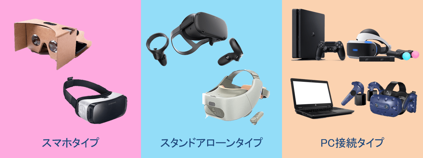 Dat_VR/記事ページ｜「これで分かる、VRデバイスの種類と違い」