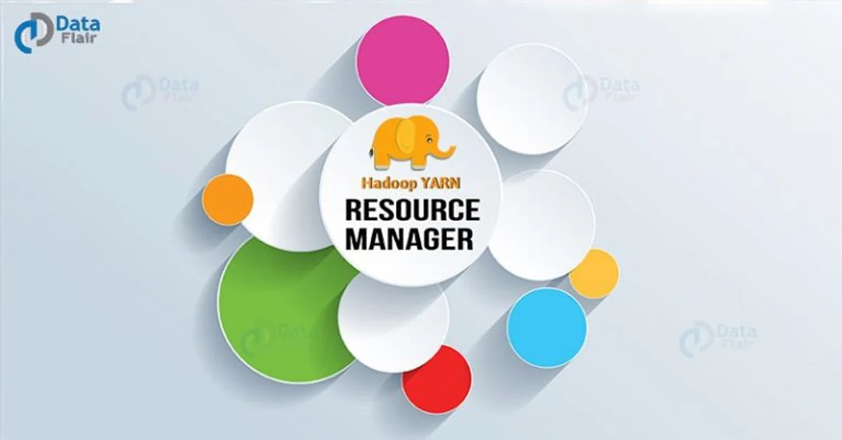 Hadoop YARN Resource Manager A Yarn Tutorial DataFlair
