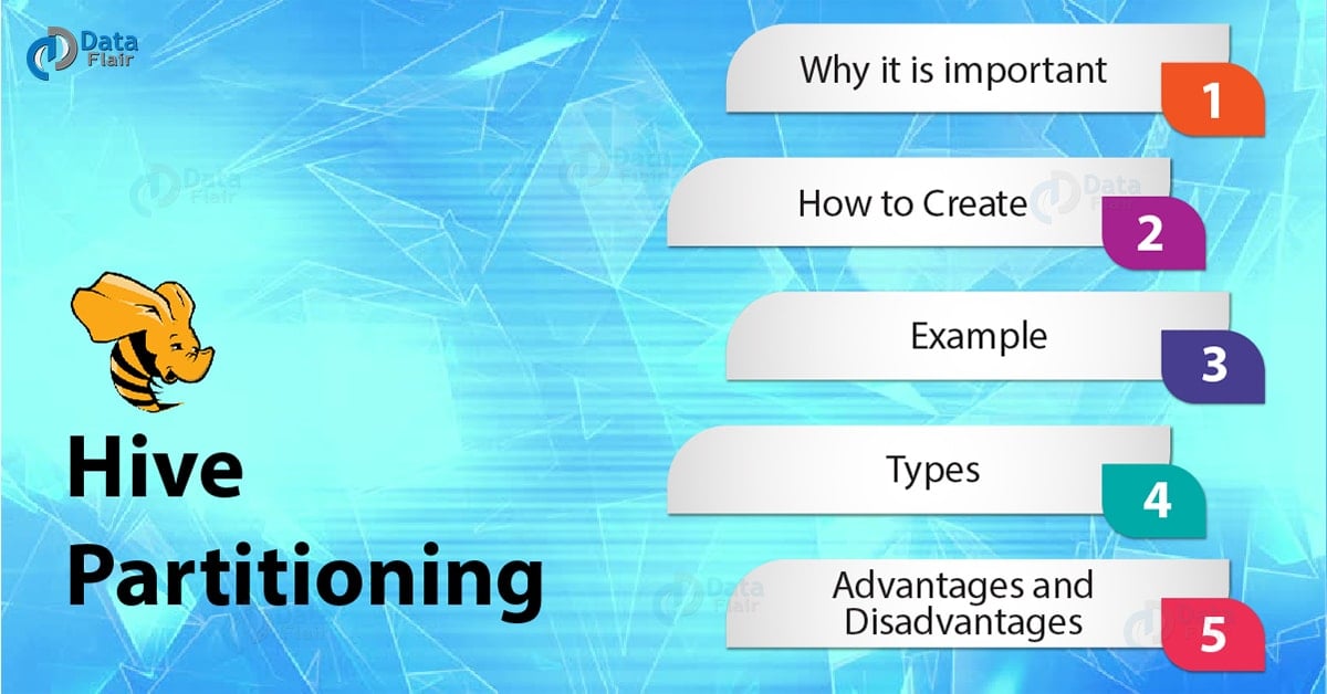 Hive Partitions, Types of Hive Partitioning with Examples DataFlair