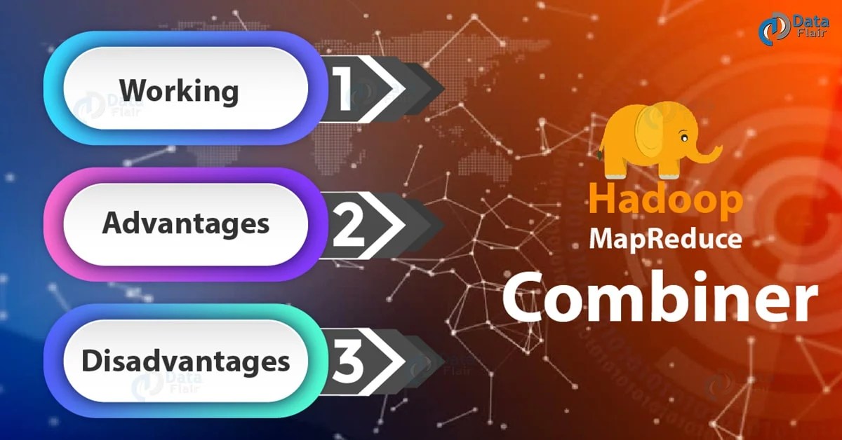 Hadoop Combiner Best Explanation to MapReduce Combiner DataFlair