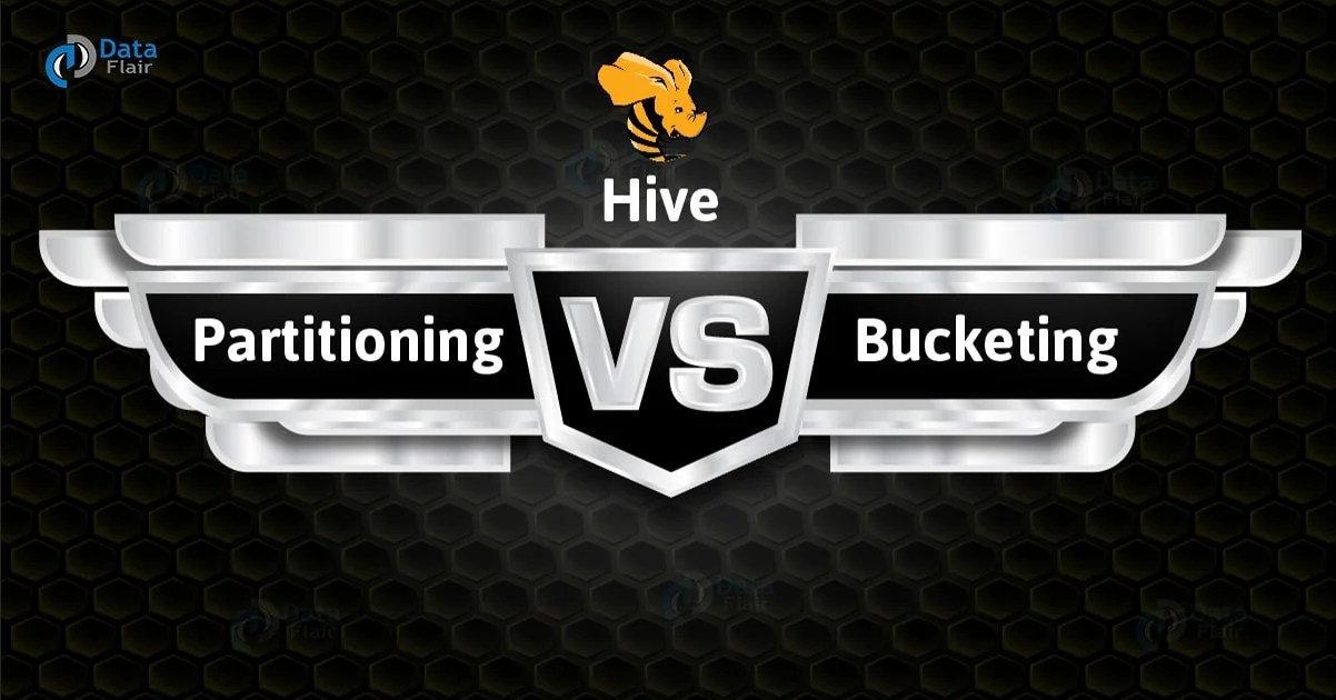 Hive Partitioning vs Bucketing Advantages and Disadvantages DataFlair