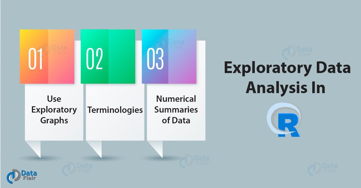 Exploratory Data analysis In R Use And Terminologies DataFlair