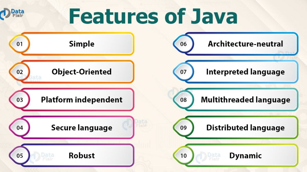 advanced java 8 features