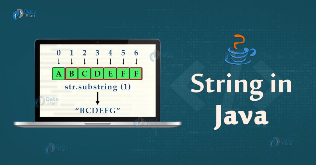Java String (Methods & Constructor) with Syntax and Example DataFlair