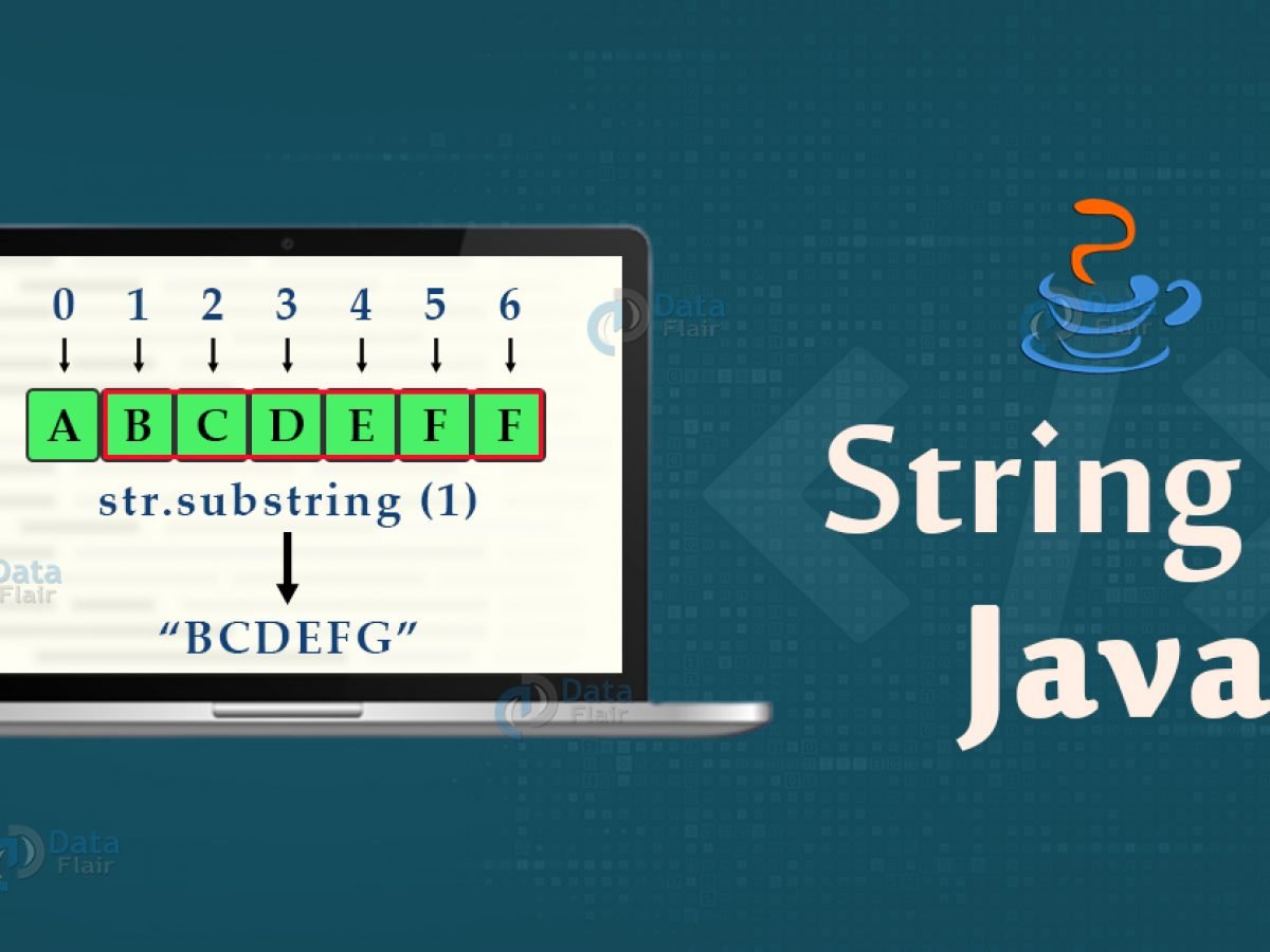 string class in java pdf