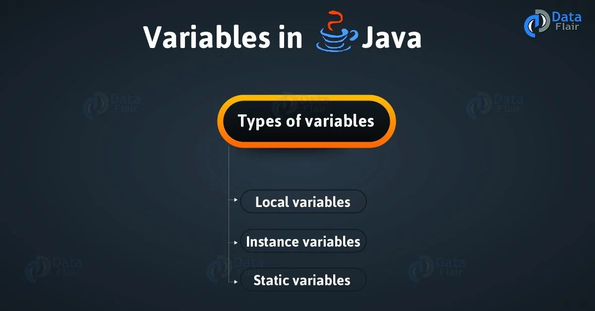 Variables in Java Java Variable Declaration Rules DataFlair