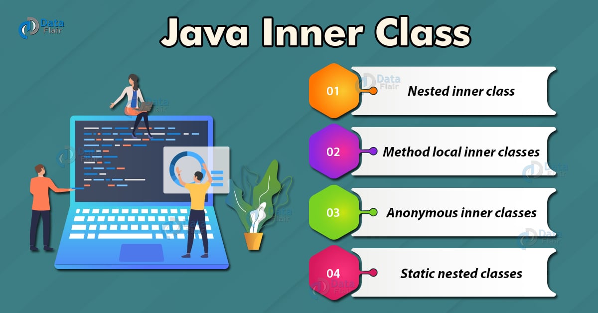 4 Types of Java Inner Class You Must Know! DataFlair