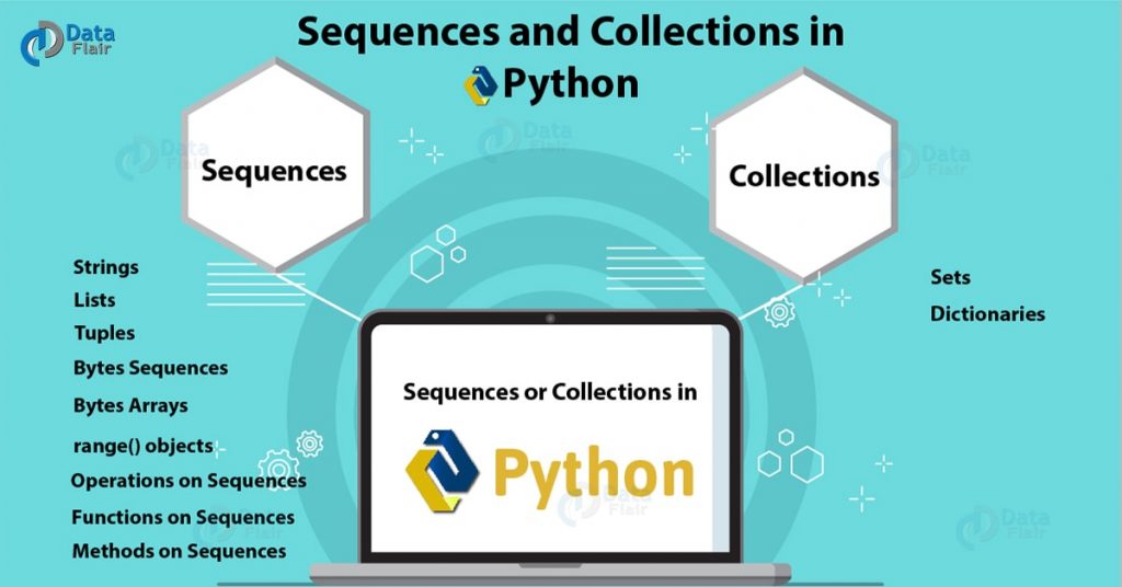 Python Sequence and Collections Operations, Functions, Methods DataFlair
