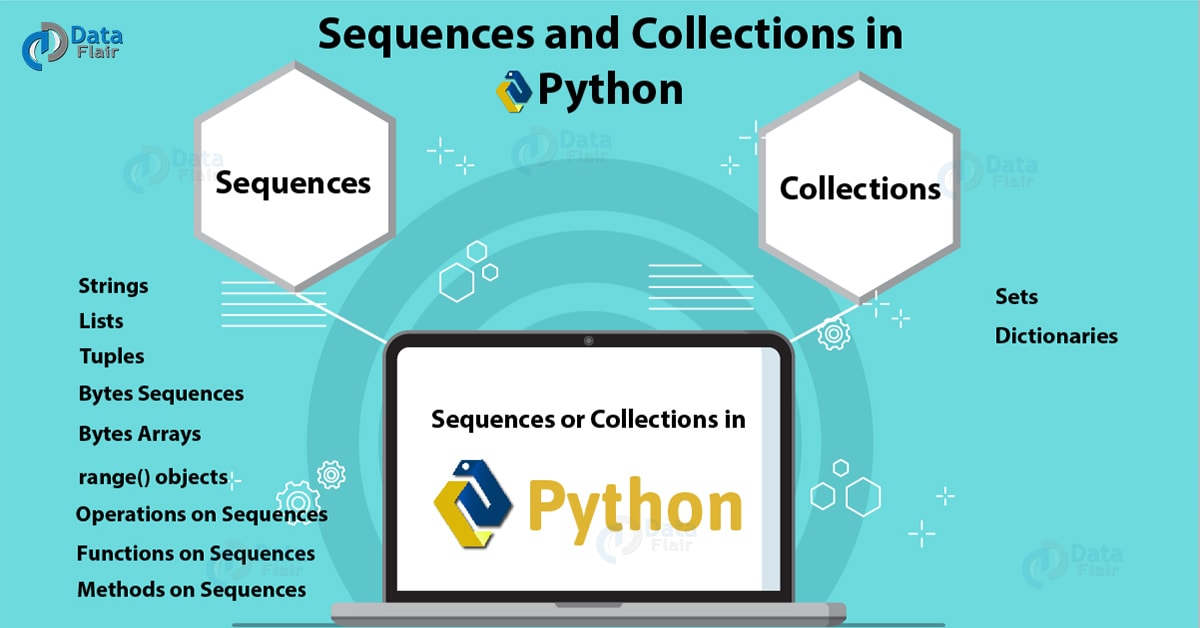 Python Sequence and Collections Operations, Functions, Methods
