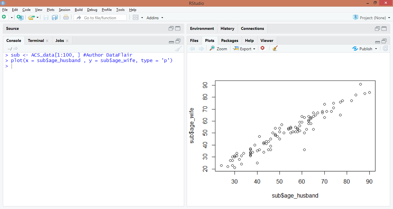 RStudio Tutorial A Complete Guide for Novice Learners