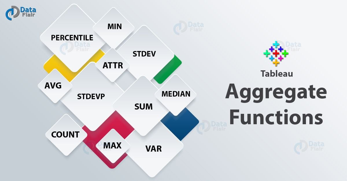Tableau Aggregate Functions with Examples DataFlair
