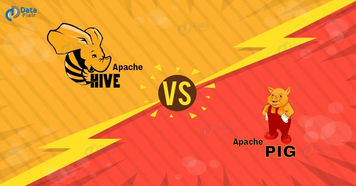 Pig vs Hive Difference between Pig and Hive DataFlair
