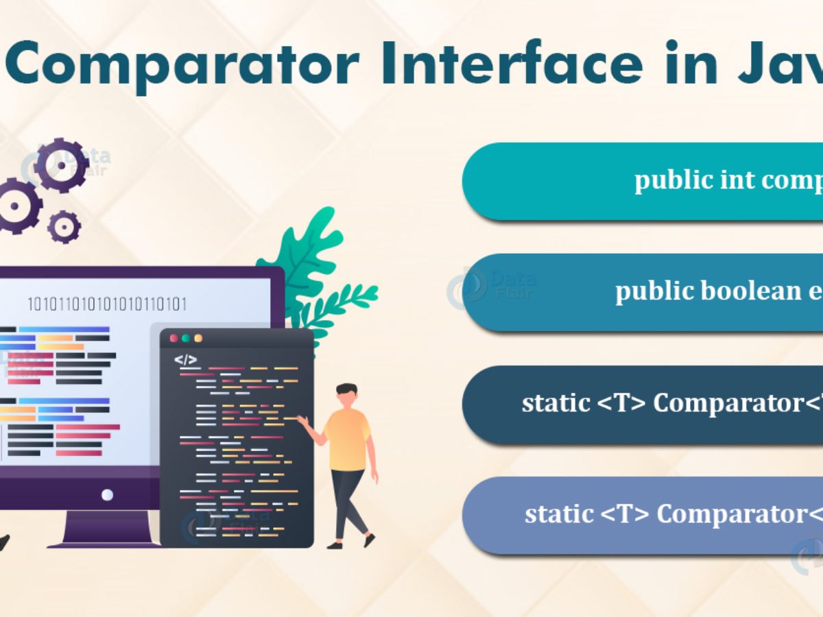 compareto java object example
