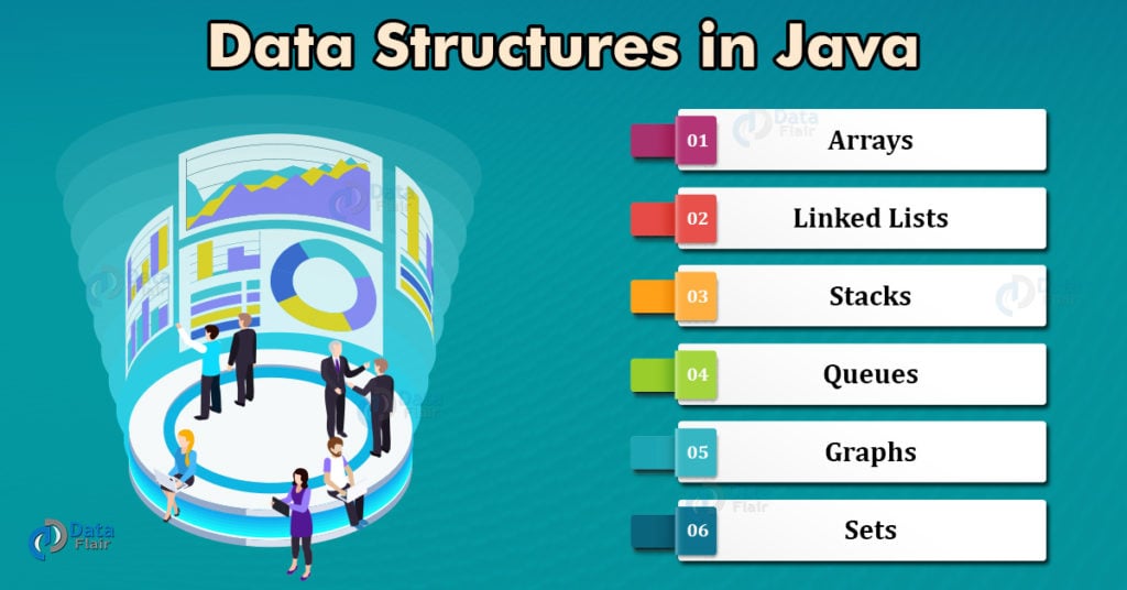 Data Structures in Java Every Java Programmer Must know DataFlair
