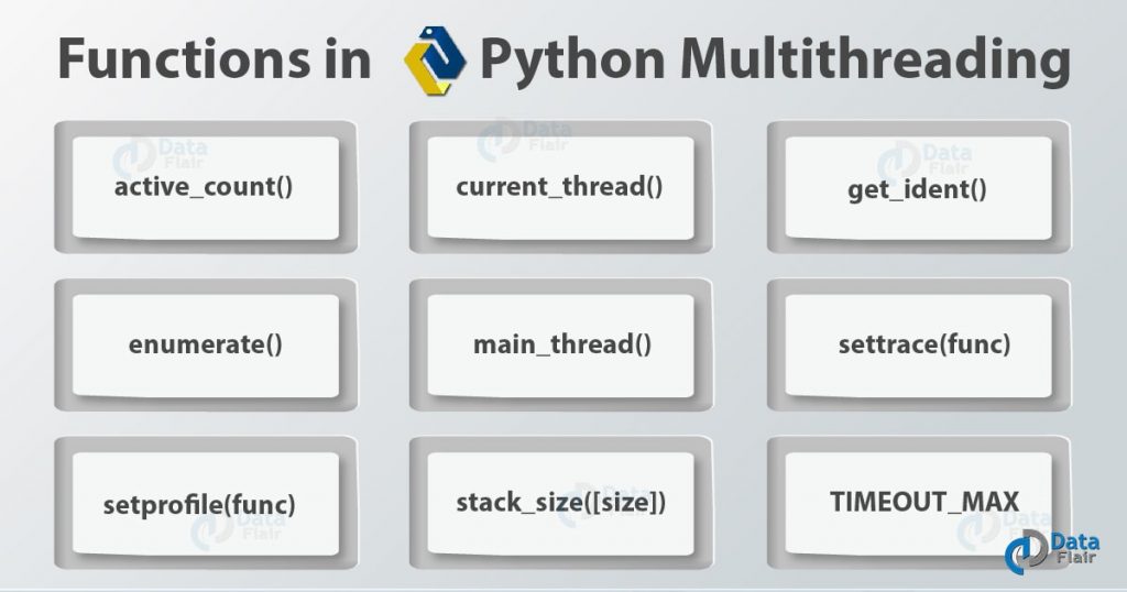 Python Multithreading Threads, Locks, Functions of Multithreading
