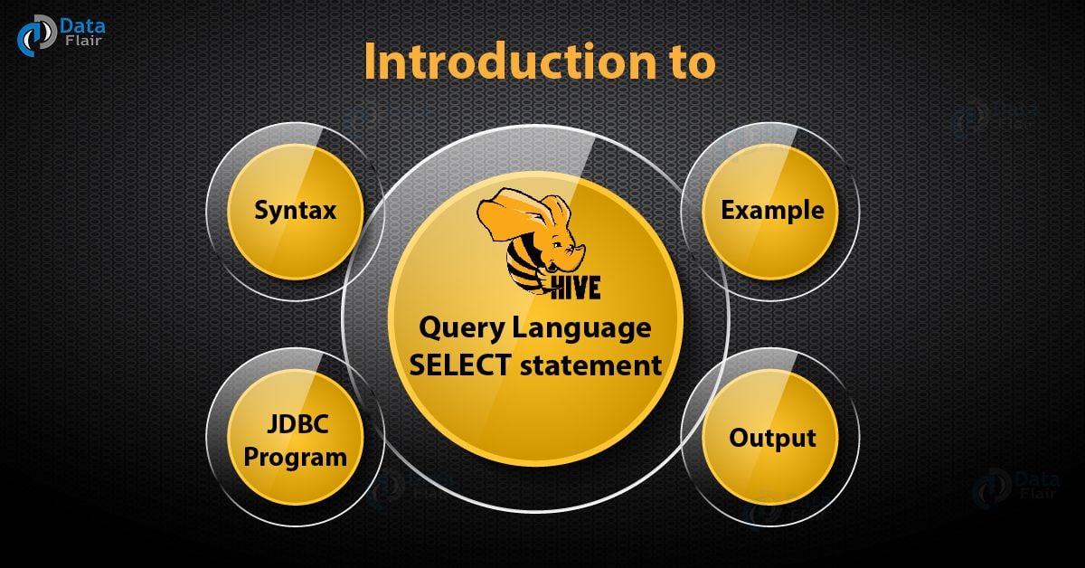 HiveQL SELECT Statement JDBC Program With Syntax and Example DataFlair
