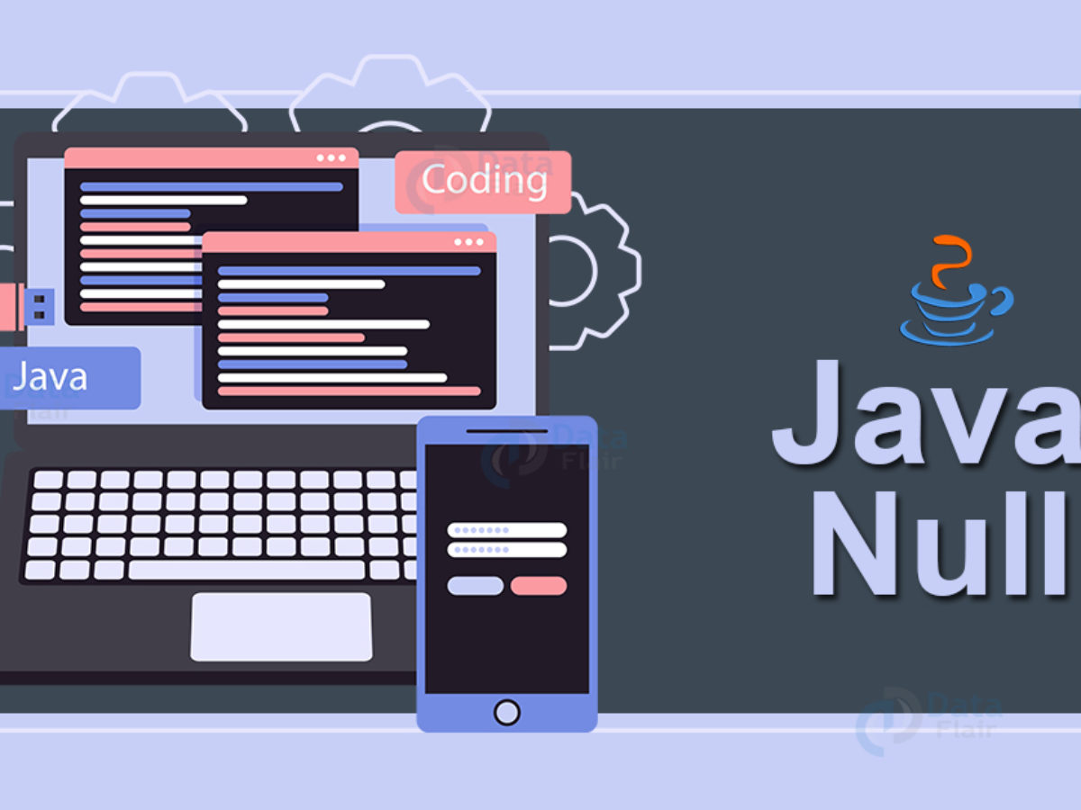 Java regular expression not for numbers and null mertqwhere