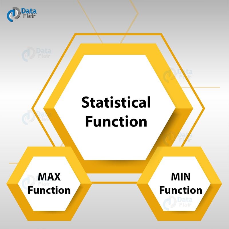 Tableau Number Function (Calculated Fields) 3 Types of Functions