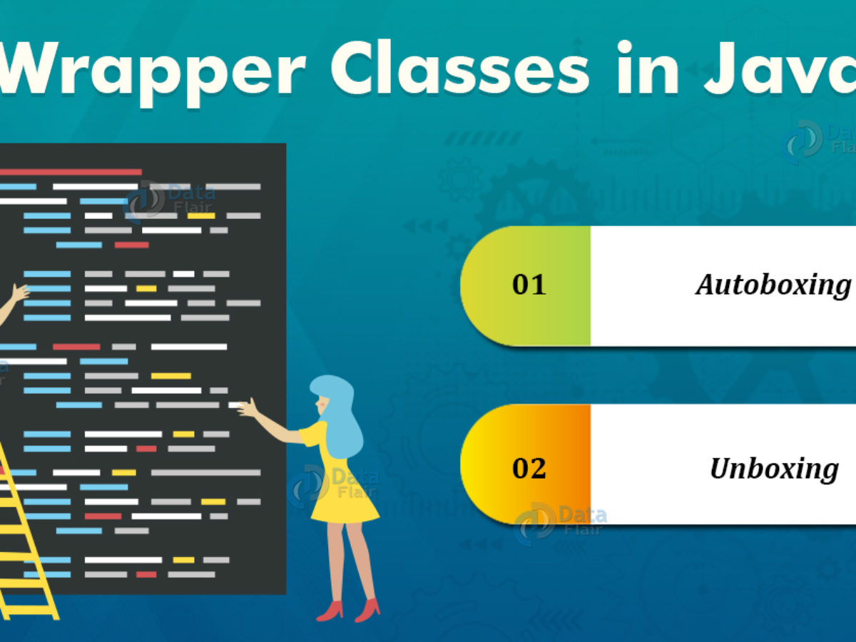 wrapper class in java pdf