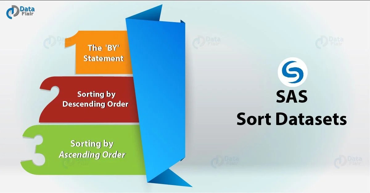 SAS Proc Sort Data Sets Ascending, Descending & BY Statements DataFlair