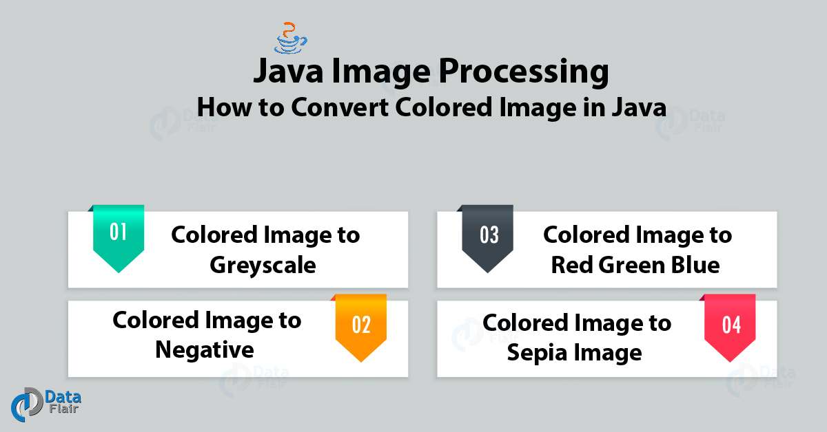 Java Image Processing How to Convert Colored Image in Java DataFlair