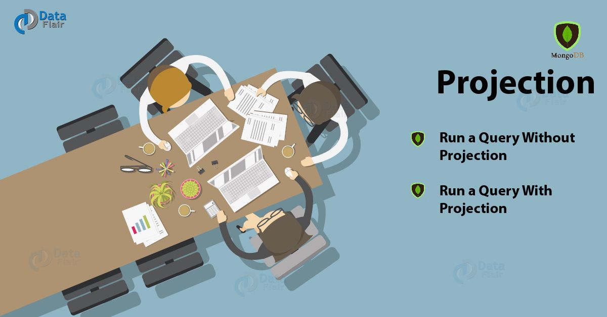 MongoDB Projection How Projection in MongoDB Affects Performance