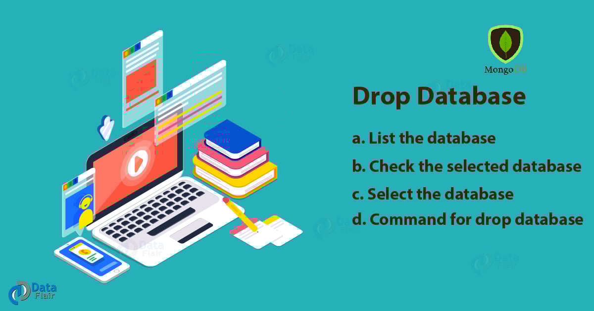 How MongoDB Drop Database with DropDatabase() Method DataFlair