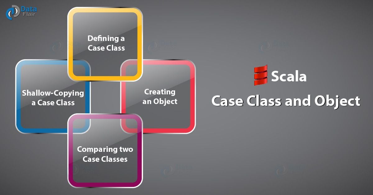 Scala Case Class How to Create Scala Object DataFlair