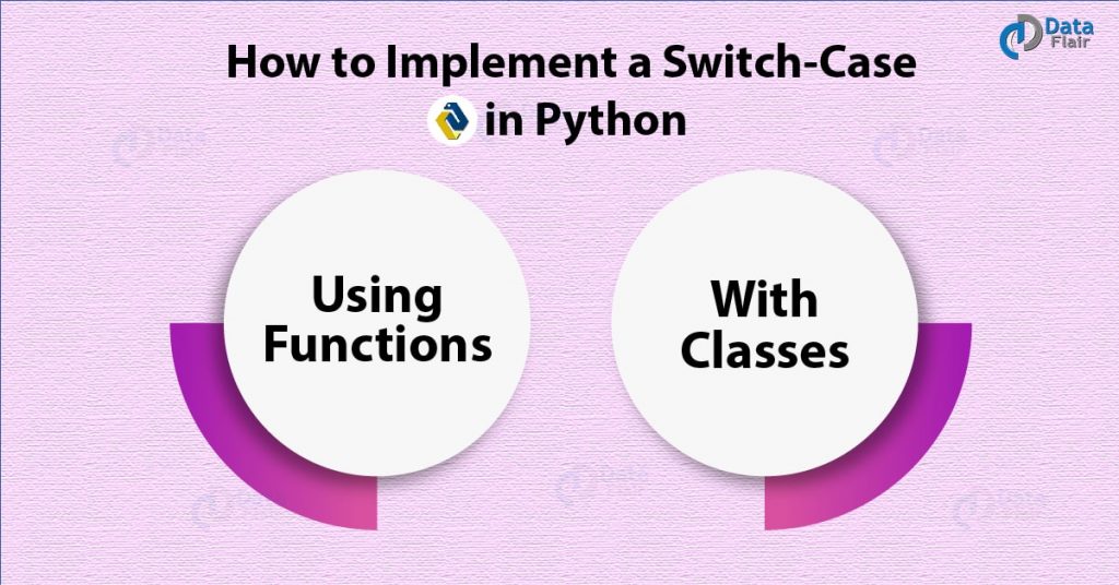 2 Simple Ways to Implement Python Switch Case Statement DataFlair