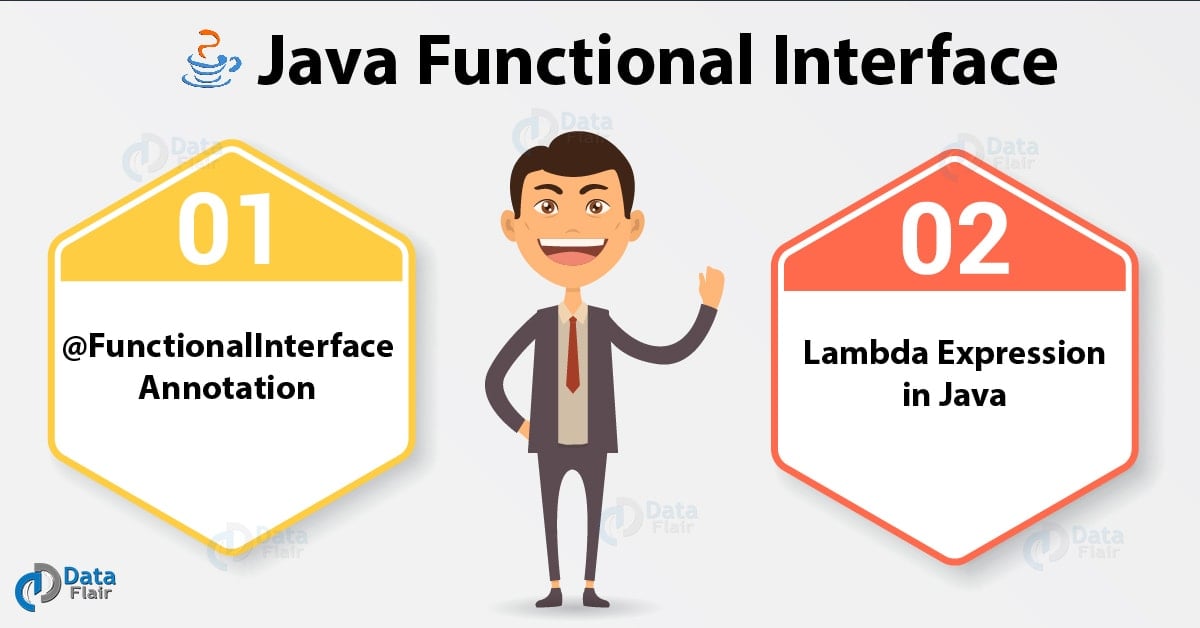 Java Functional Interface Lambda Expression in Java DataFlair