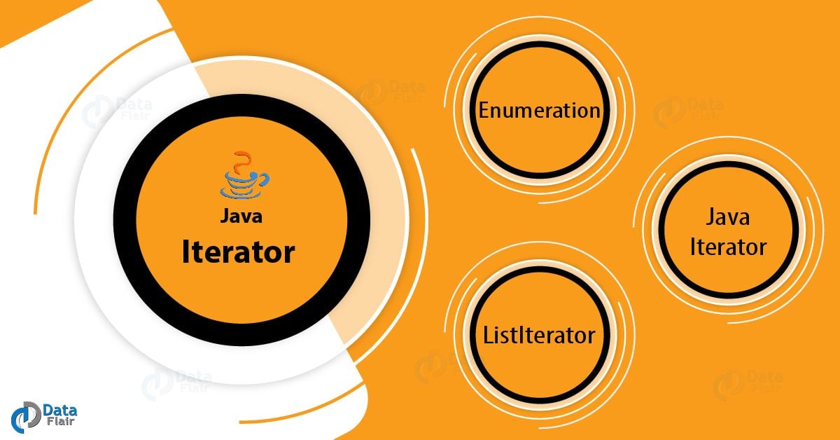 Learn Java Iterator 3 Types of Iterator in Java DataFlair