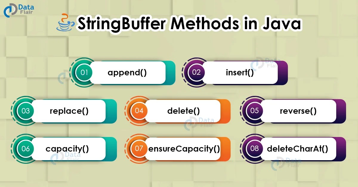 StringBuffer in Java Explore its Constructors & Methods with Examples