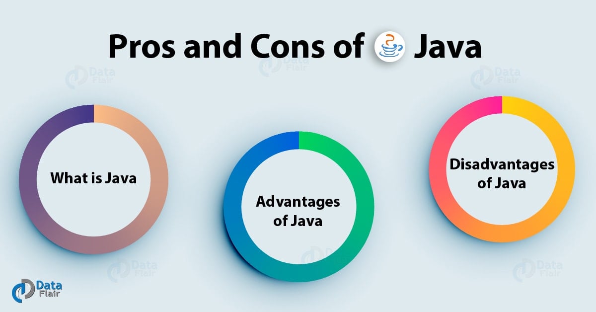 Pros and Cons of Java Advantages and Disadvantages of Java DataFlair