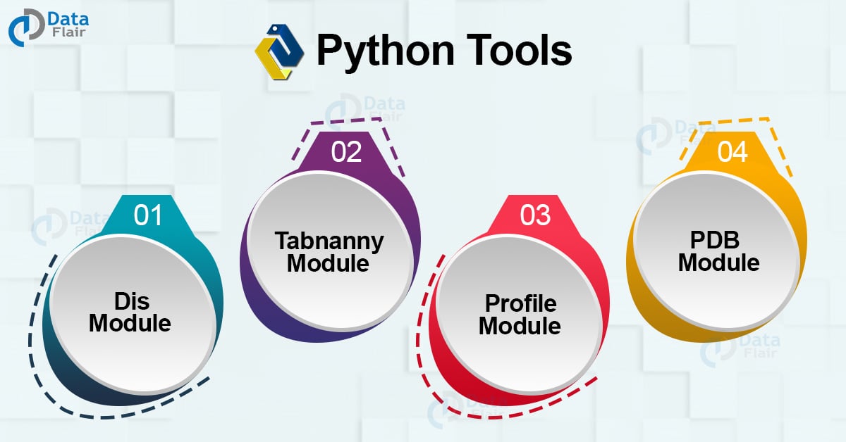 Python Tools 4 Major Utilities of Python DataFlair