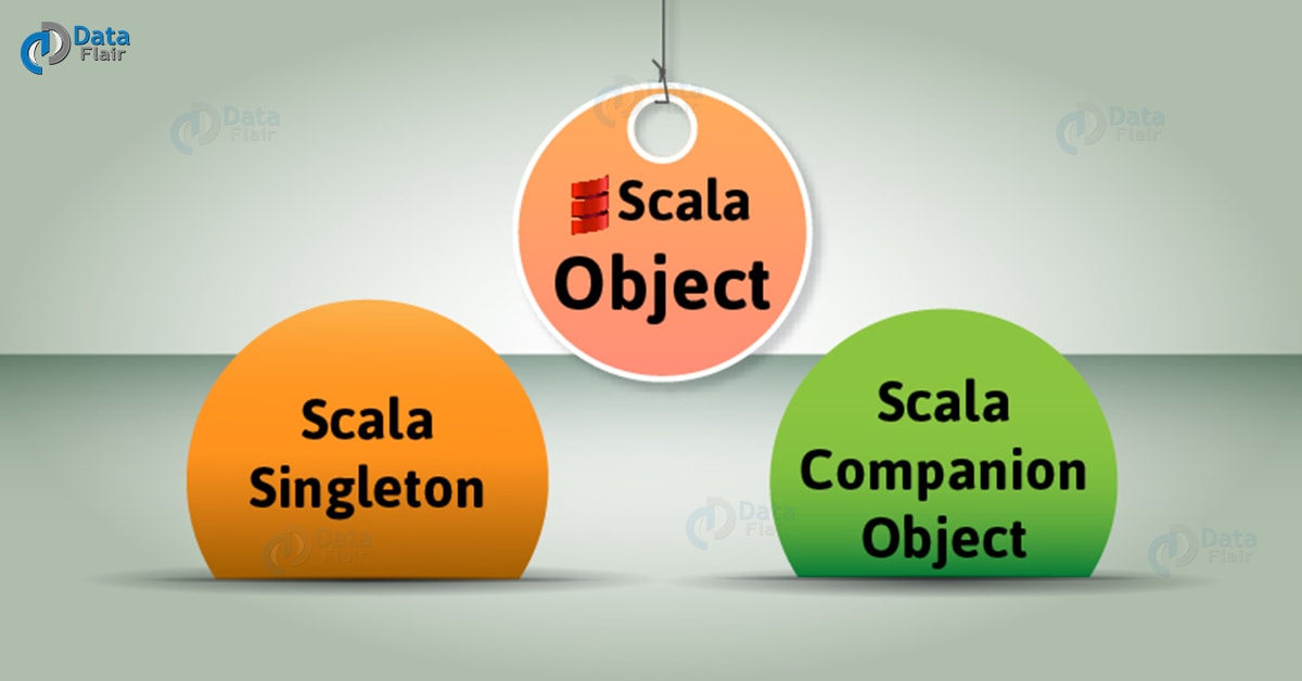 Scala Object Scala Singleton & Scala Companion Object DataFlair