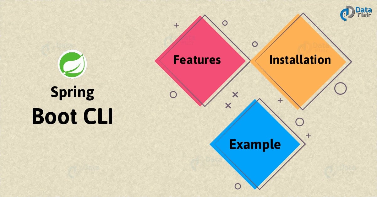 Spring Boot CLI Features, Installation, Example DataFlair