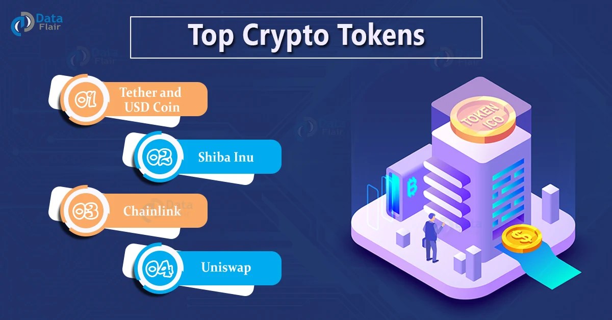 Crypto Token in Blockchain Cryptocurrency Tokens DataFlair