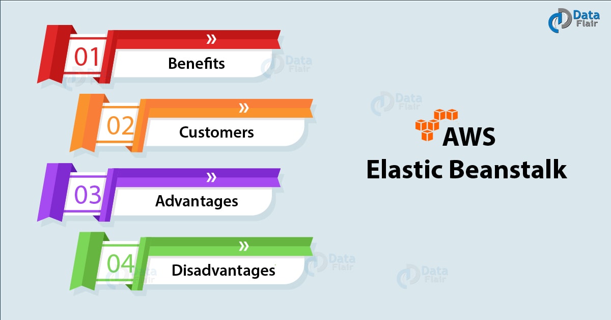 AWS Elastic Beanstalk (AWS EBS) Unique Benefits & Advantages DataFlair