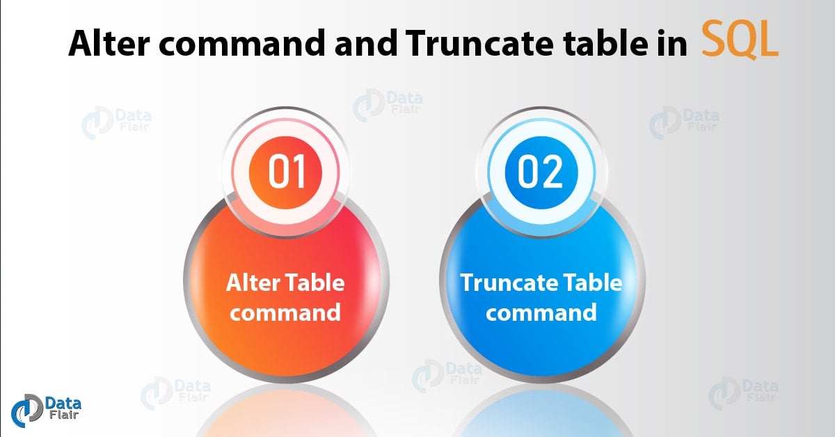Alter Table Set Default Value Oracle Alter Table Set Default Value