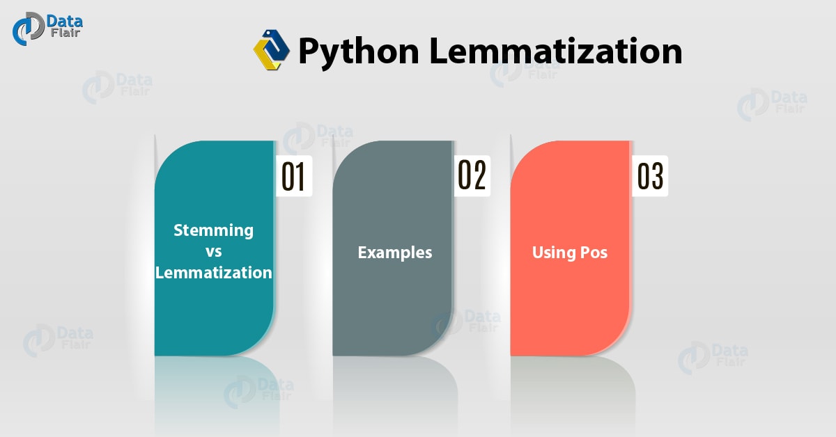 Learn Python Stemming and Lemmatization Python NLTK DataFlair
