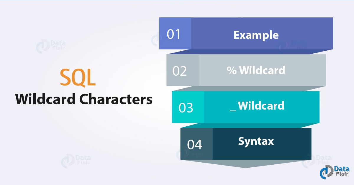 SQL Wildcard Characters With Example DataFlair