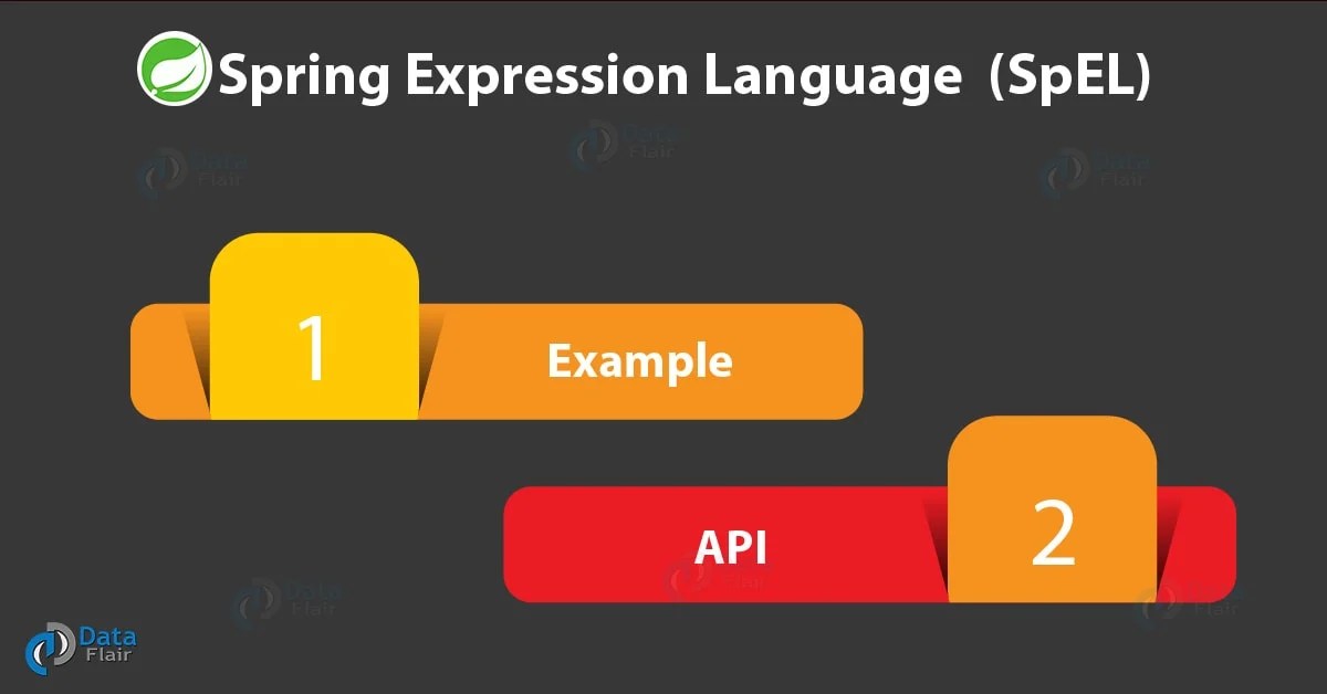 Spring Expression Language SpEL API & Example DataFlair