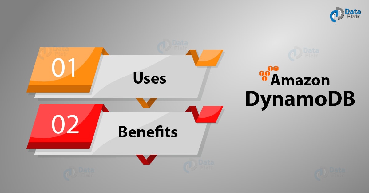 Amazon DynamoDB Tutorial 3 Best Advantages of DynamoDB DataFlair