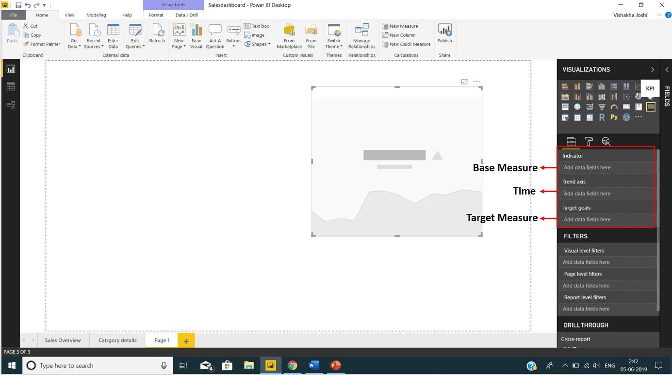 Wondering How To Work On Power Bi Kpi Check Out This Ultimate Guide Dataflair